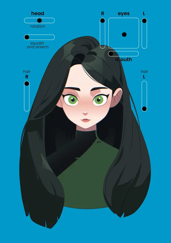Rig facial de personagem respondendo aos controles de cabeça, olhos, boca e cabelo